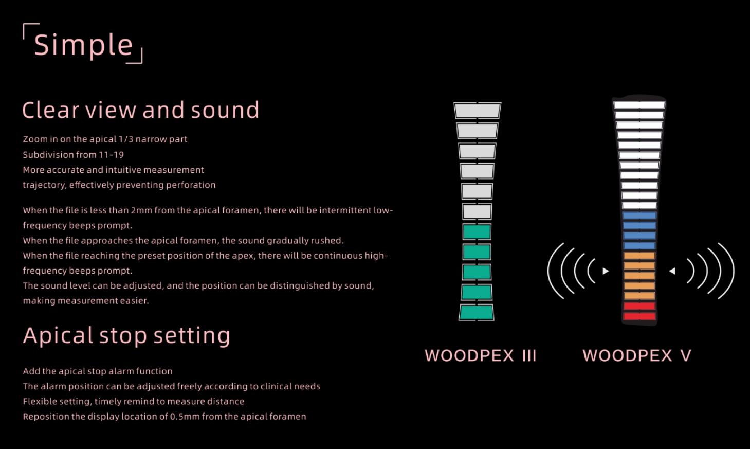 Woodpecker®根管長測定器WoodpexⅤ/Woodpex5